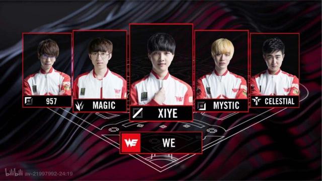 都可能转化 都可能转化