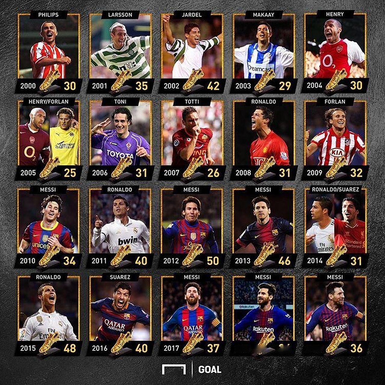 形成三角 形成三角